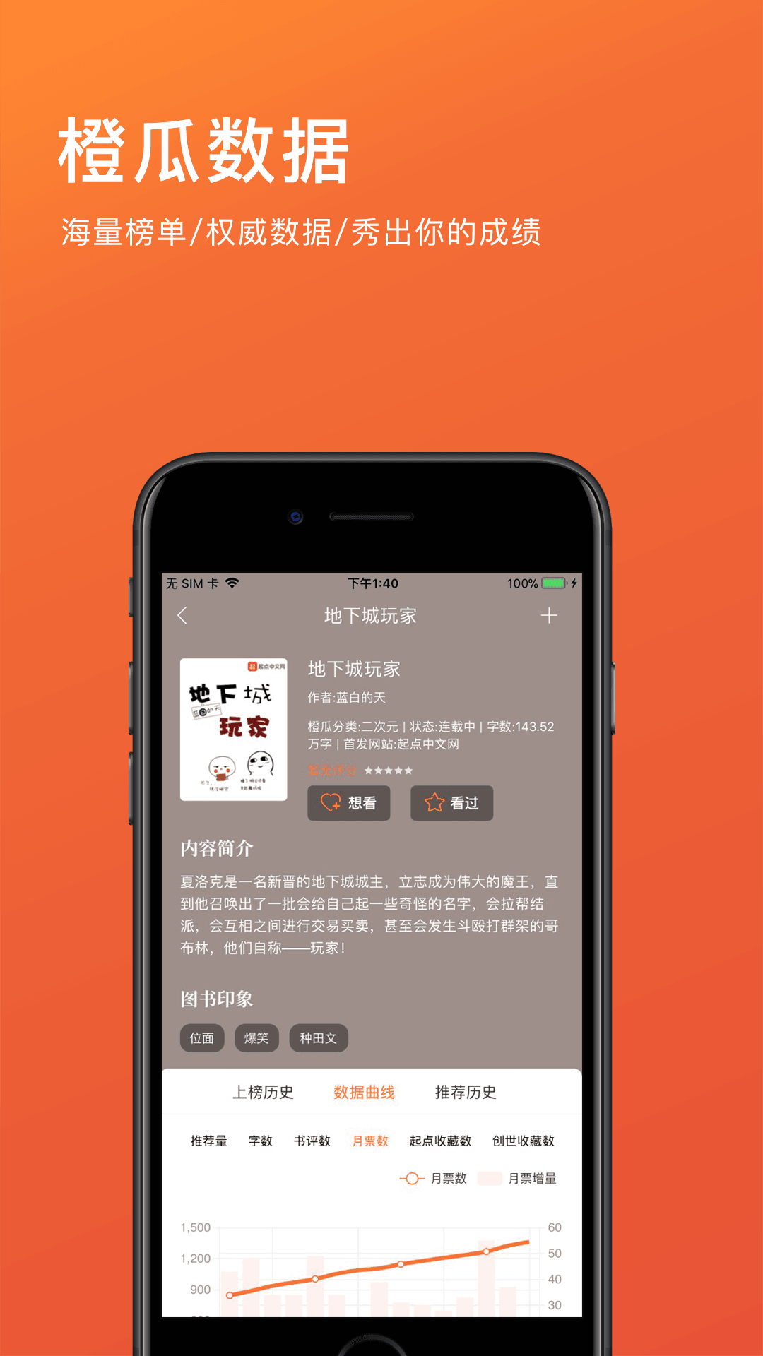 橙瓜(1)