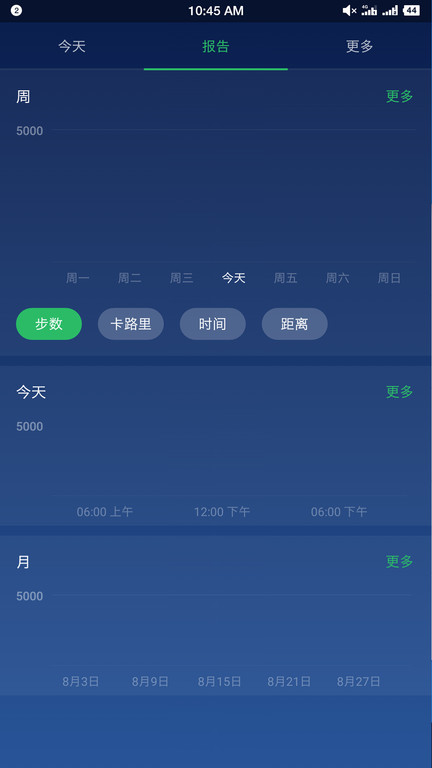 计步器卡路里(4)