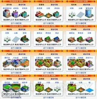 开罗都市大亨物语