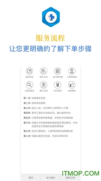 悟空恢复大师图1