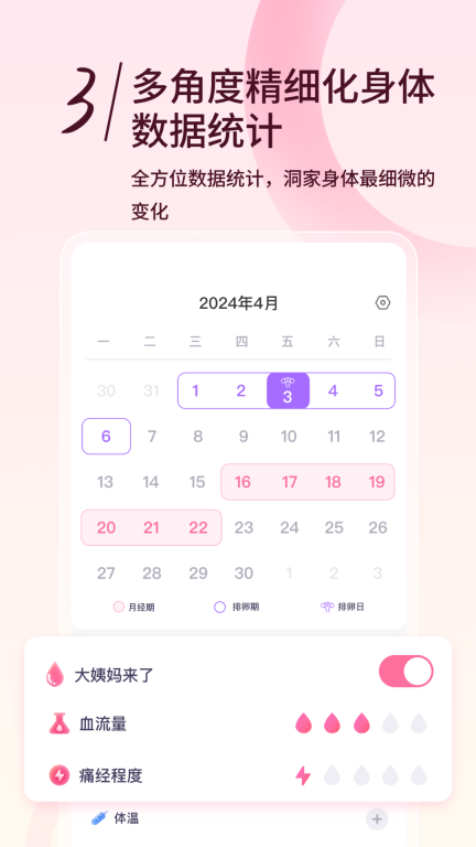 月月记姨妈助手图4