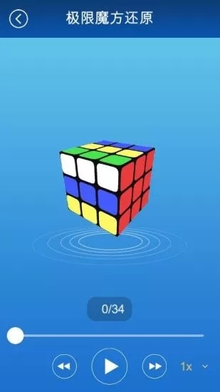 极限魔方图4