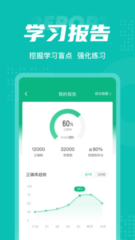 口腔健康管理师考试聚题库(5)