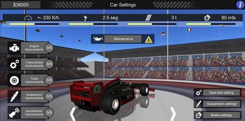 终极方程式赛车(2)