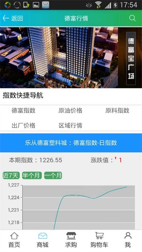 德富塑料网塑料采购图4