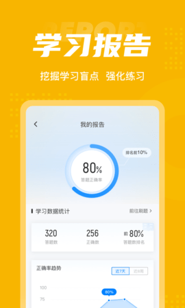 体重控制管理师考试聚题库(5)