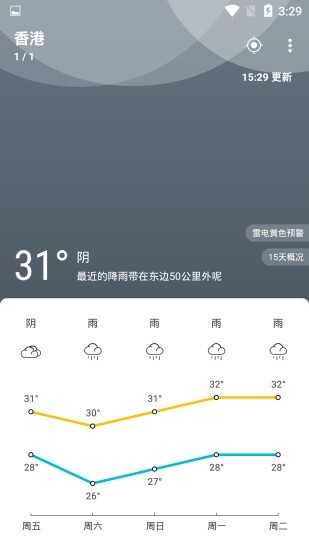 天气佳天气