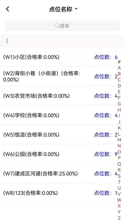 文明城市创建图3