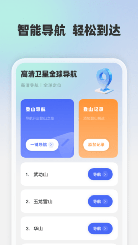 高清卫星全球导航图2
