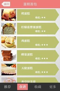 烘焙食谱大全图3