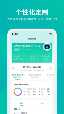 懒人Club(3)