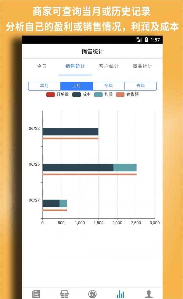 微订 图1