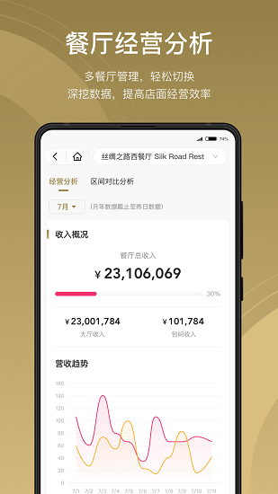 酒智生态平台图2