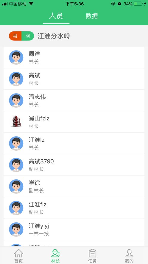 林长通图2