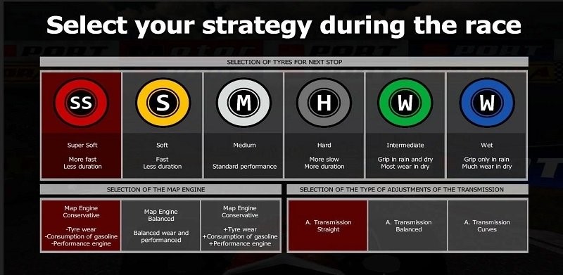 终极方程式赛车(1)