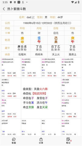 热卜(4)