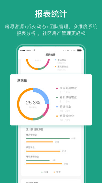 宅猫物业(4)