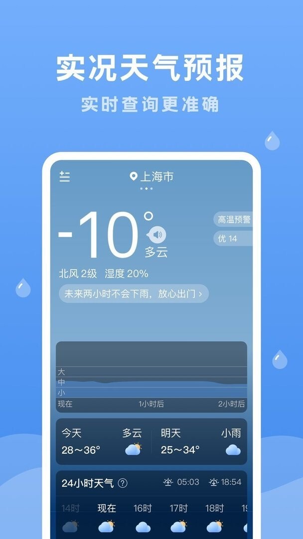 润雨天气图1