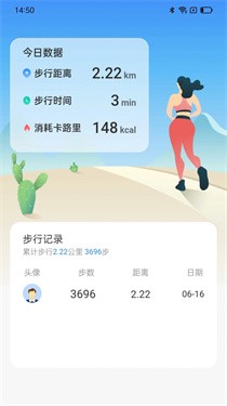 行遍天涯(3)