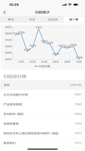 码上游二维码(1)