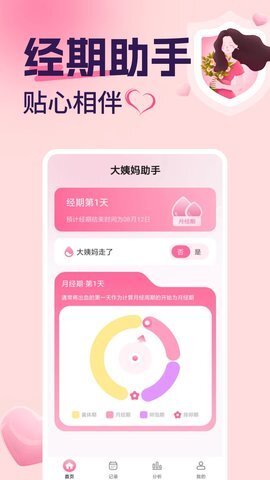 生理期计算器图3