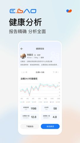 益宝健康图2