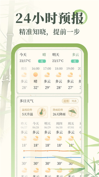 杏雨天气(3)