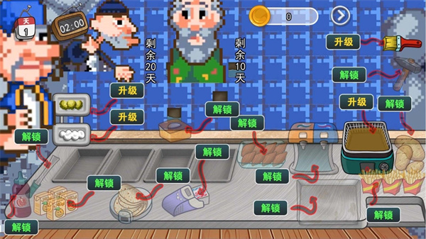 沙威玛像素小店(3)