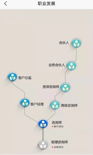 深溪学堂(1)