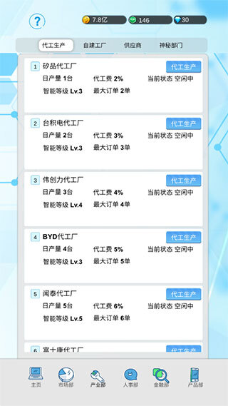 国产手机帝国图1