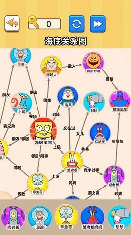 超级大脑力量(3)