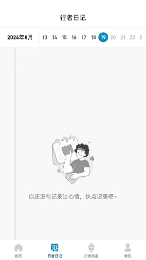行者足迹(2)