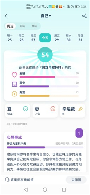 爱神星(2)