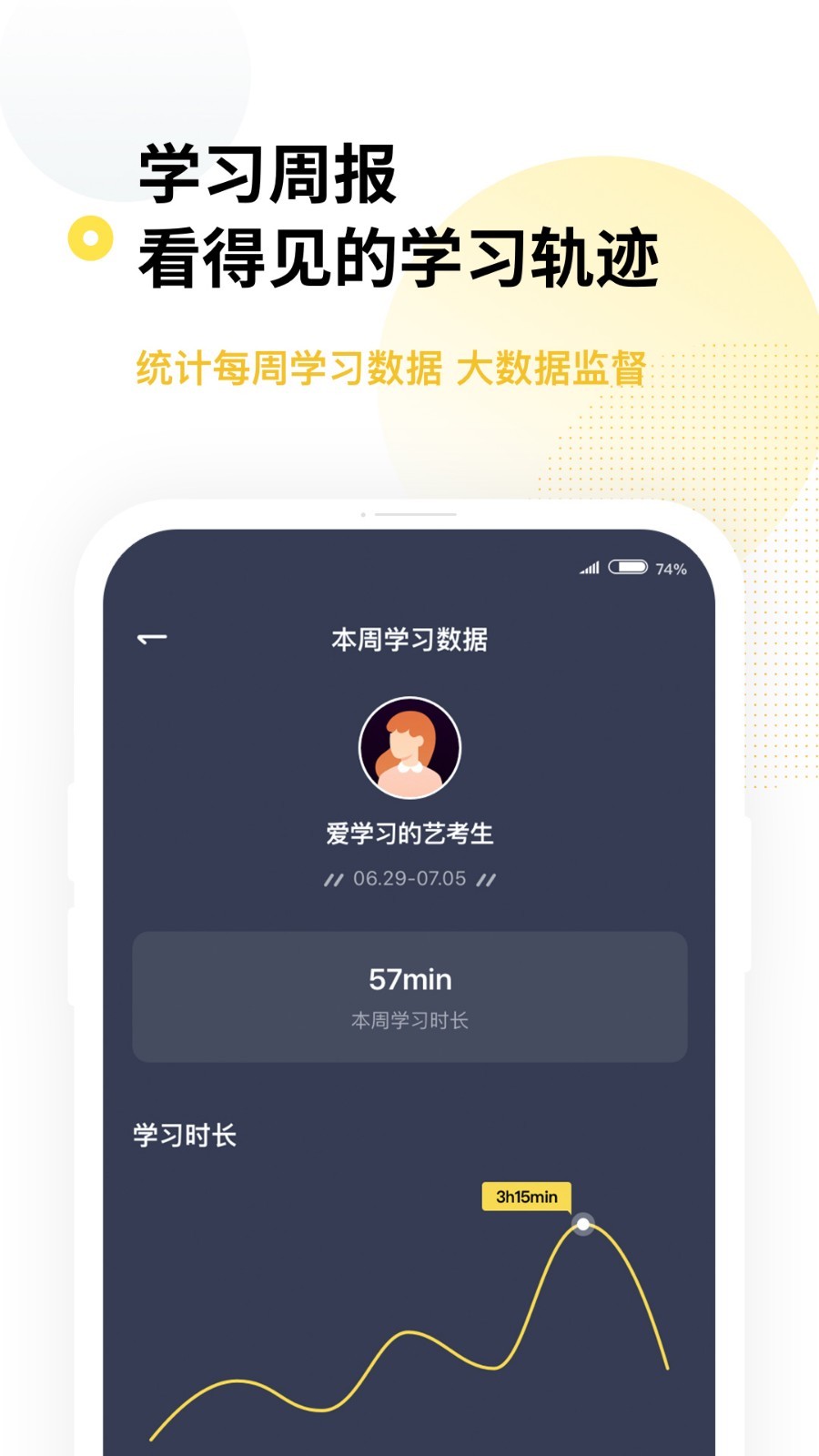 海绵艺考(1)
