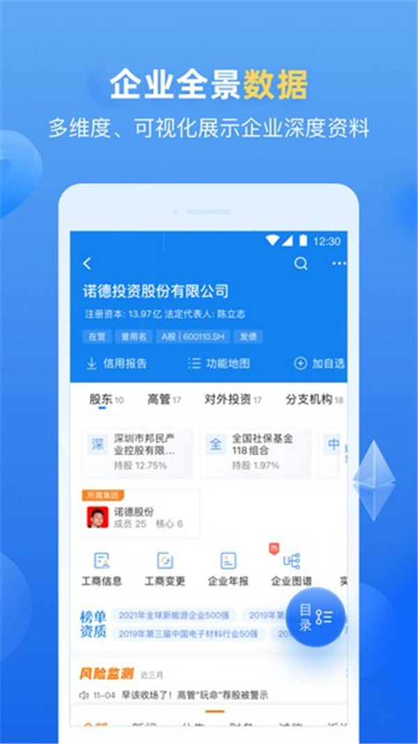企业预警通(4)