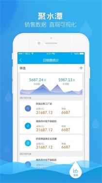 聚水潭erp(1)