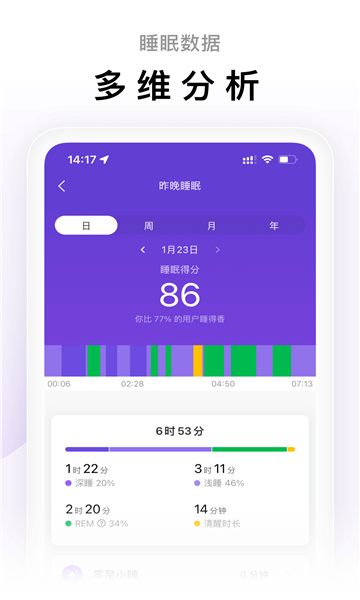 小米运动(2)