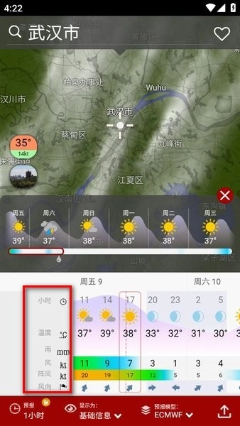windy气象软件