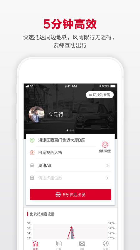 立马行(4)
