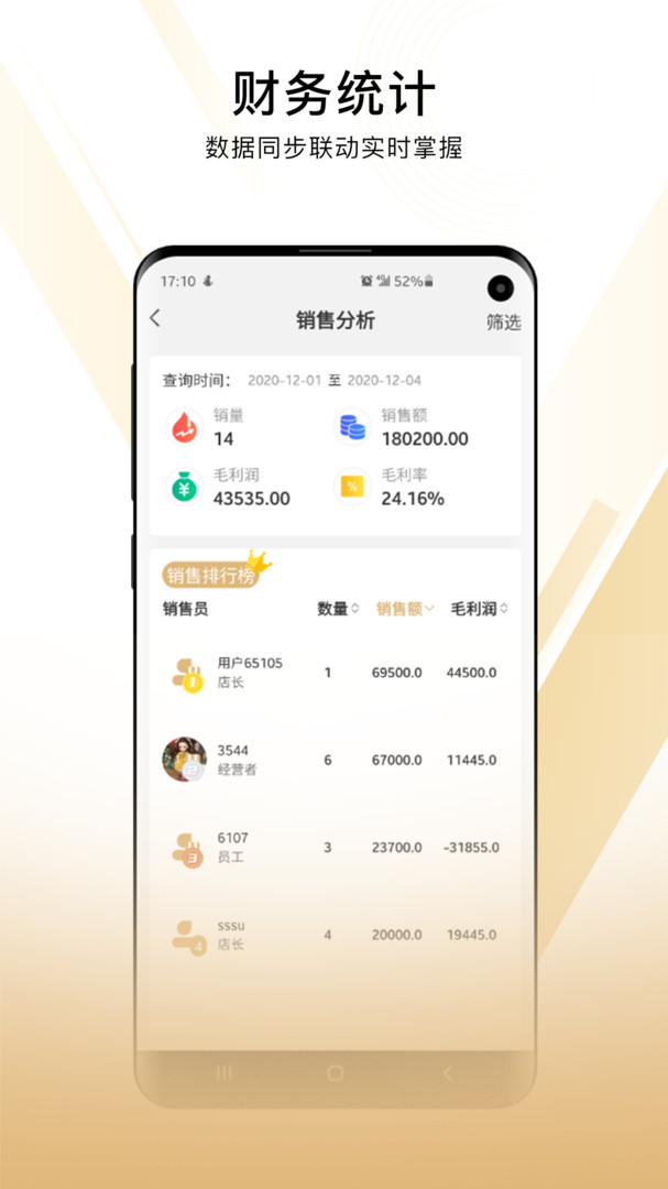 奢当家(3)