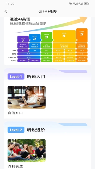通途英语(4)