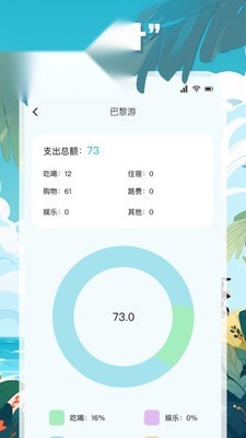 链信世界旅行图3