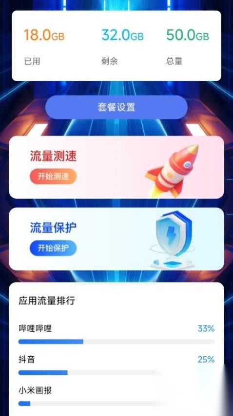 神旷流量(2)