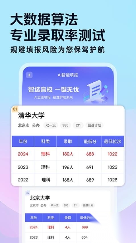高考志愿填报星(1)