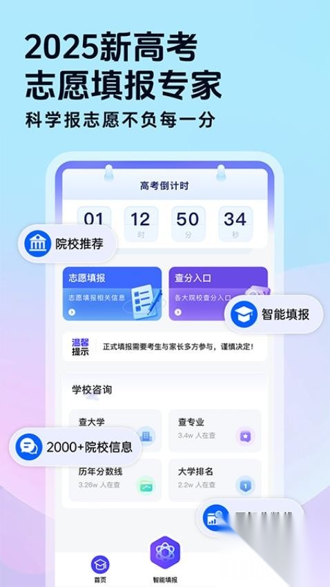 高考志愿填报星(4)