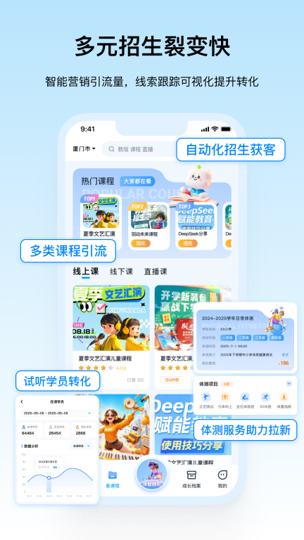 体智融和(1)