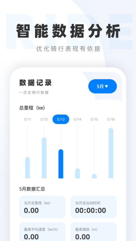 全息卫星动态导航图2