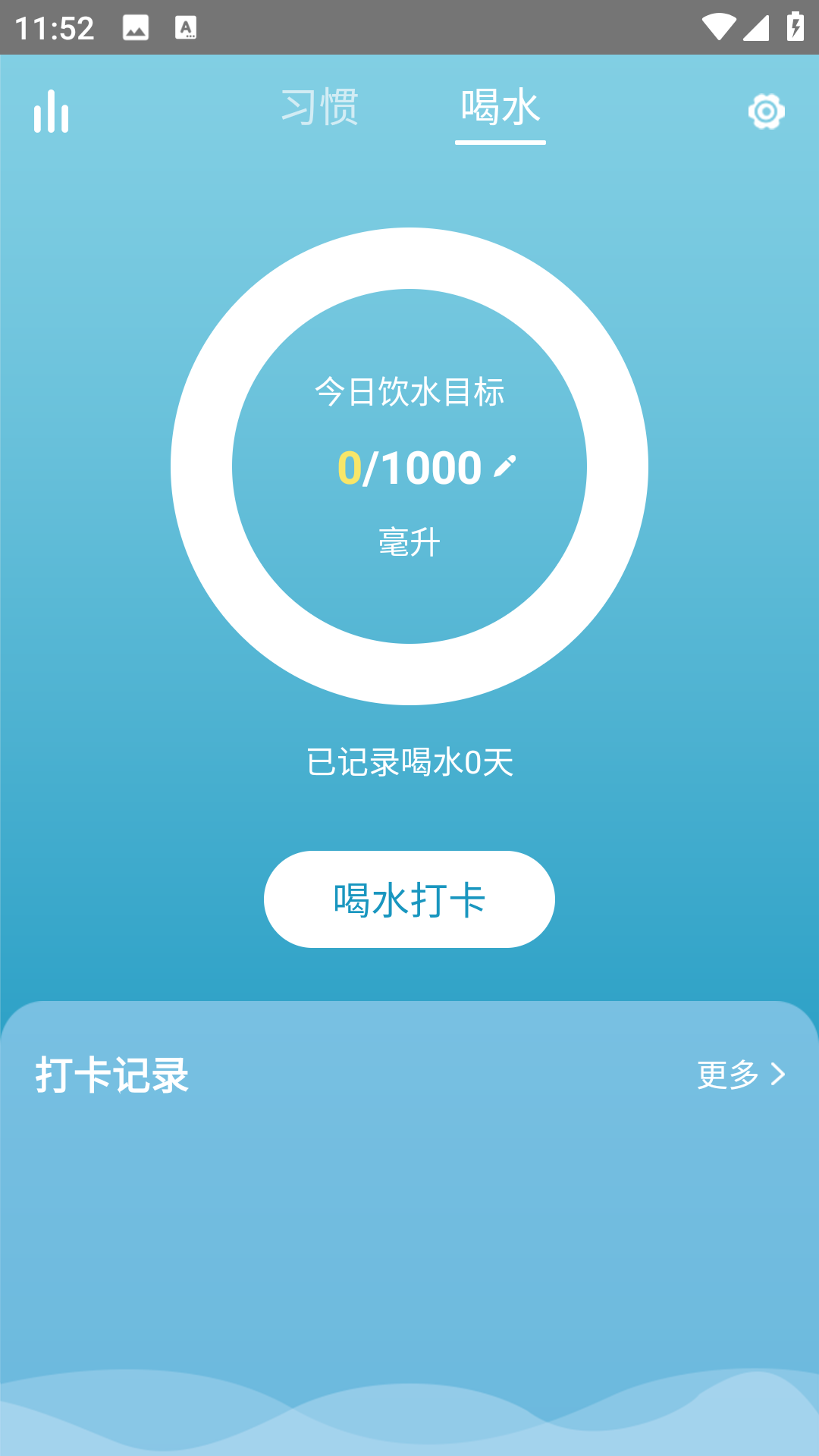 小白习惯记录(4)