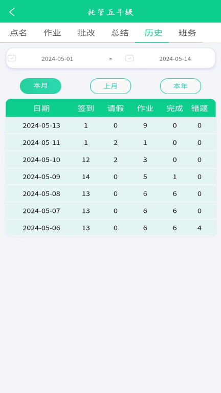 数智托管(4)