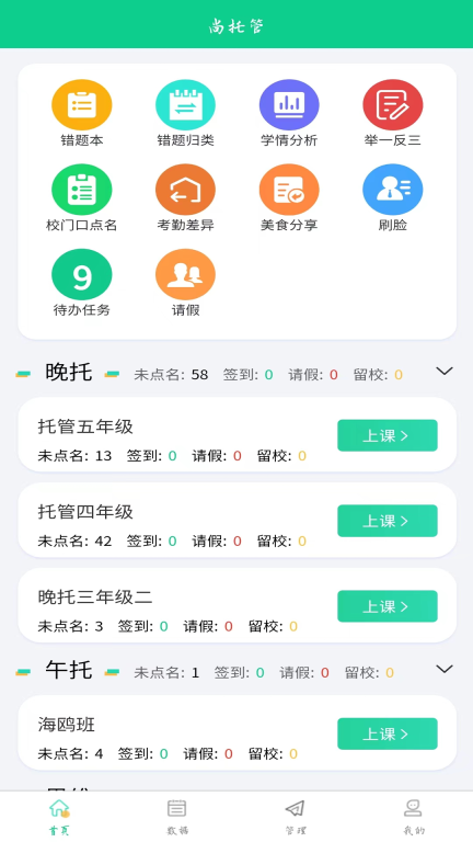 数智托管(2)